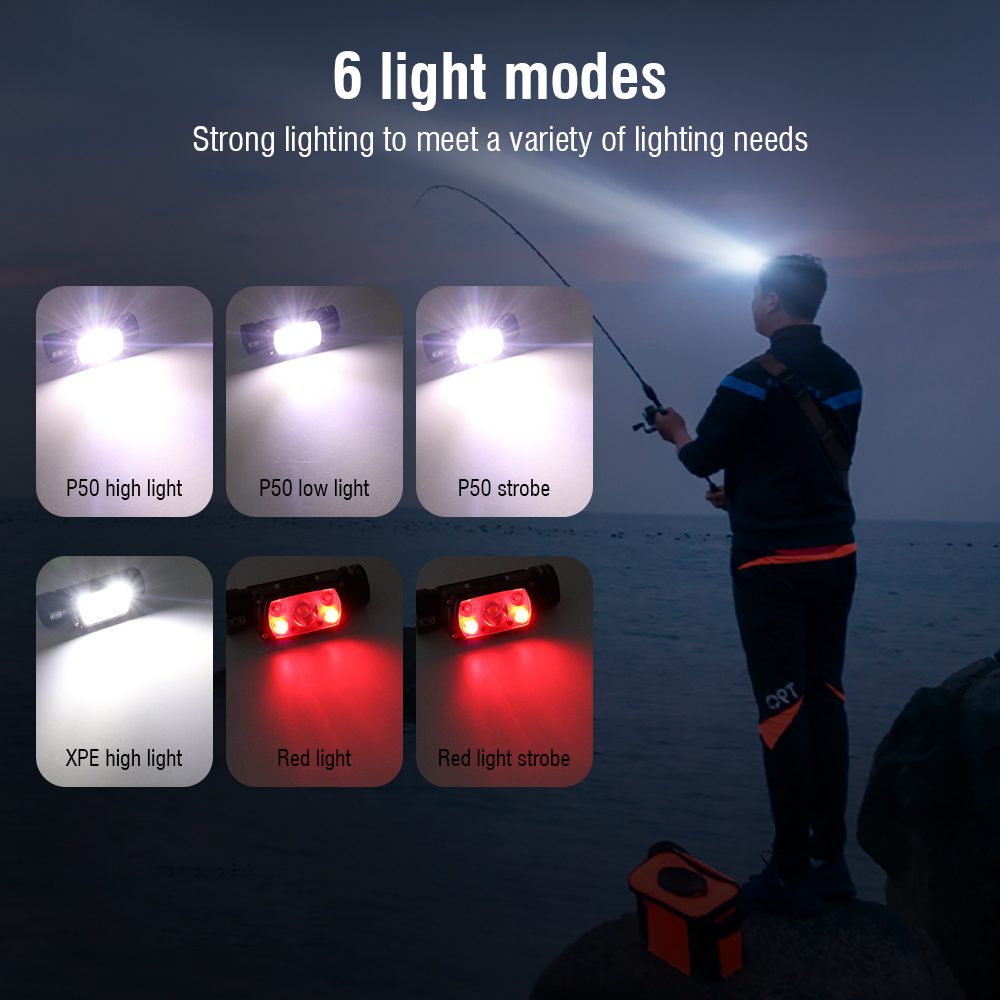 BORUiT XHP50 latarka czołowa L – Lolin D32 recenzja i cena