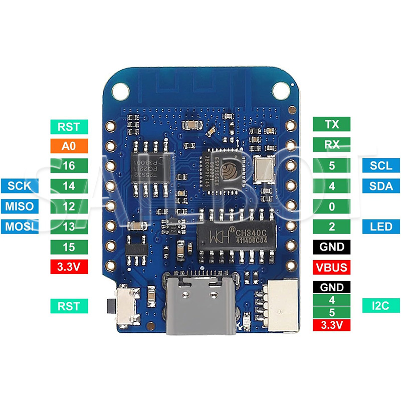1-10 sztuk WeMos D1 Mini ESP82 – Wemos D1 Mini recenzja i cena