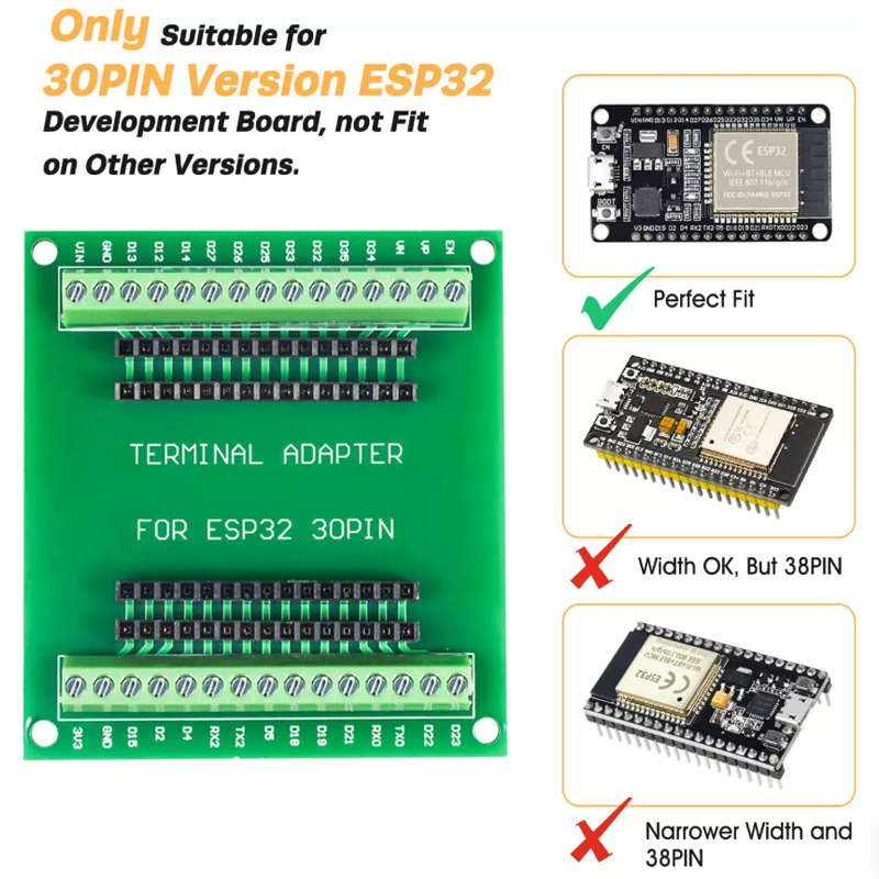 Płytka programistyczna ESP32 N – Nodemcu 32S recenzja i cena
