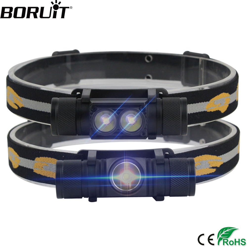 BORUiT LED Mini latarka czołow – Lolin D32 recenzja i cena