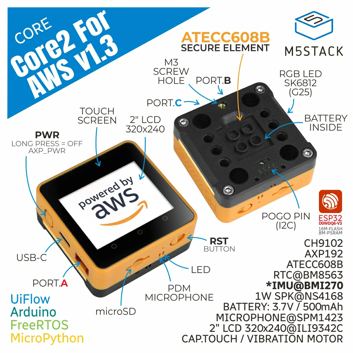 Zestaw M5Stack Core2 AWS IoT K – M5Stack Core2 recenzja i cena